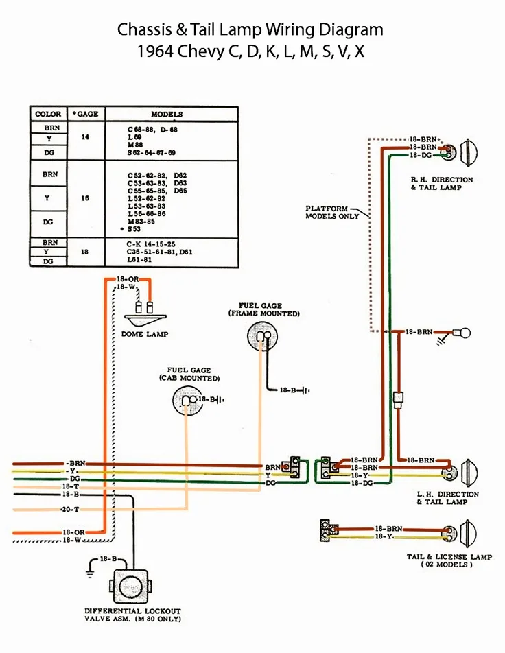 1967 Chevy Nova Wiring Diagram