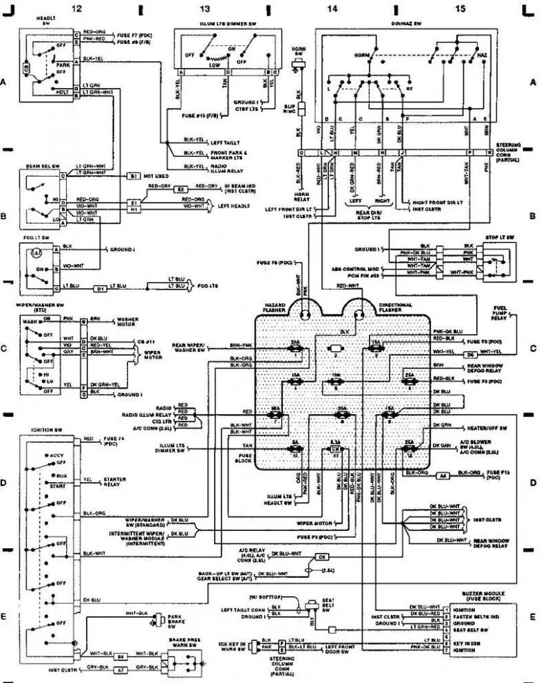1967 Ford Thunderbird Wiring Diagram