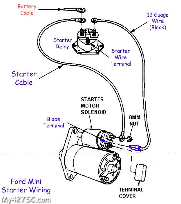 1967 Mustang Starter Solenoid Wiring Diagram