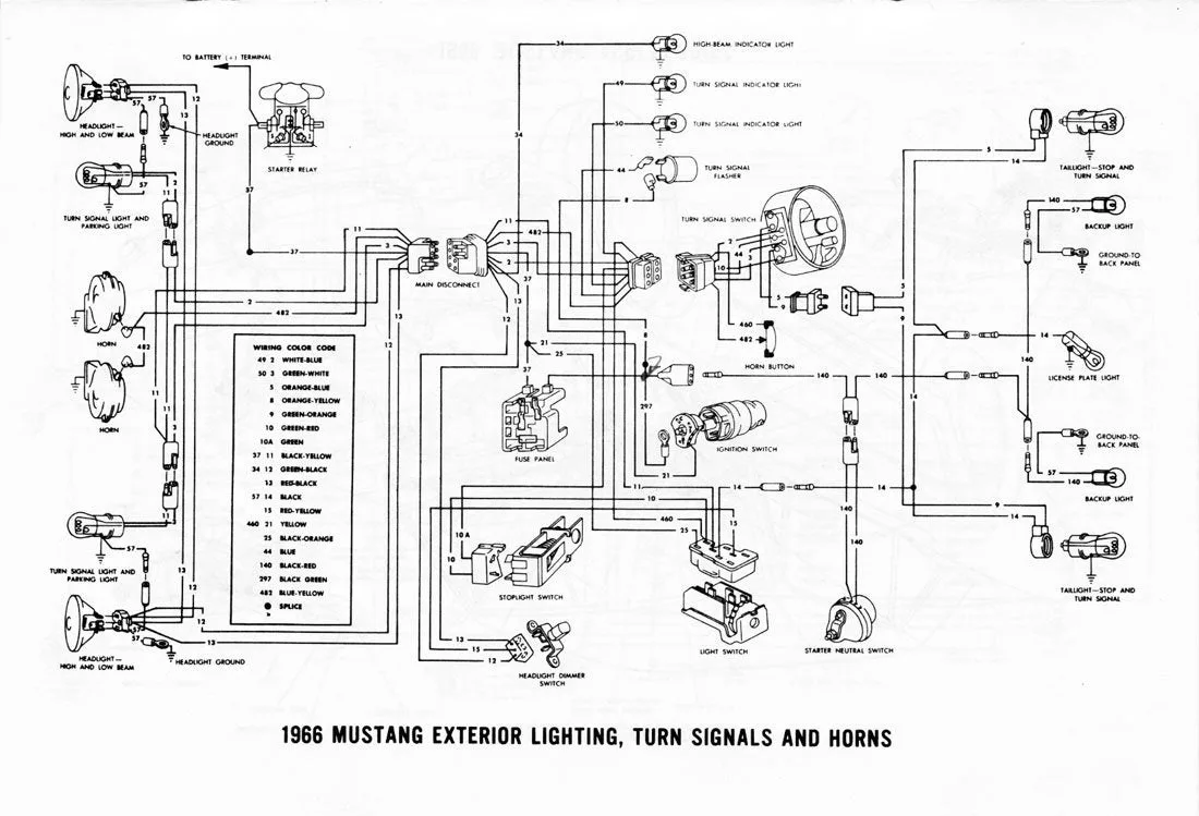 1967 Mustang Turn Signal Switch Wiring Diagram For Your Needs