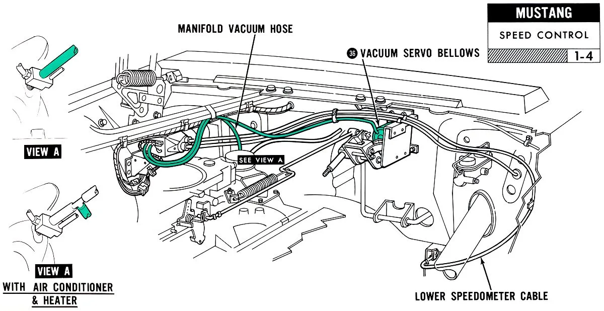 1967 Mustang Wiring And Vacuum Diagrams Average Joe Restoration