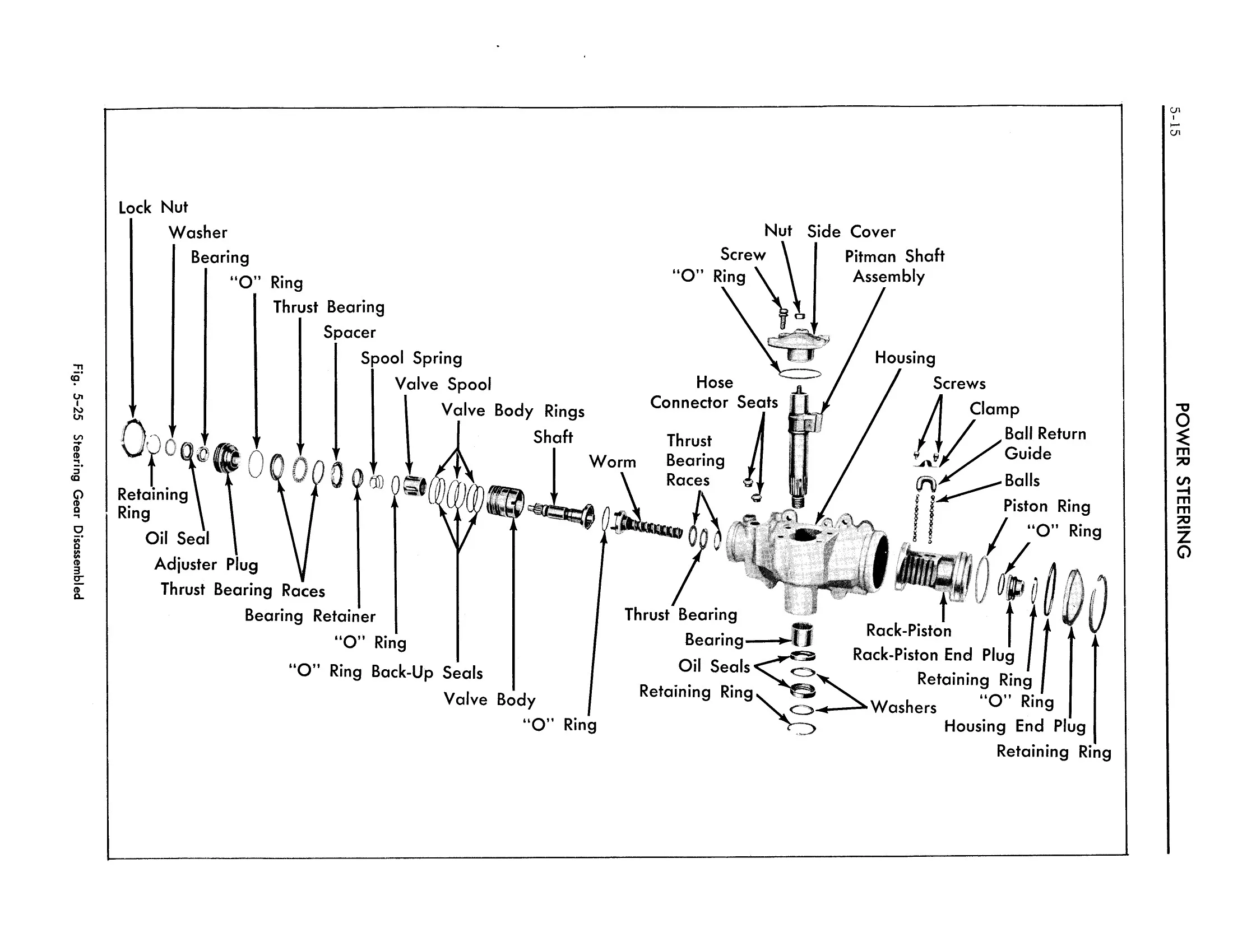 1968 Cadillac Steering Column Wiring Diagram