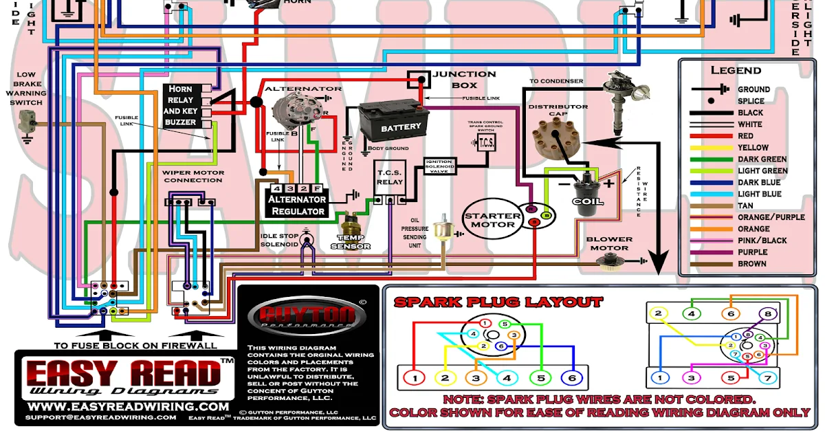 1968 Camaro Console Wiring Diagram