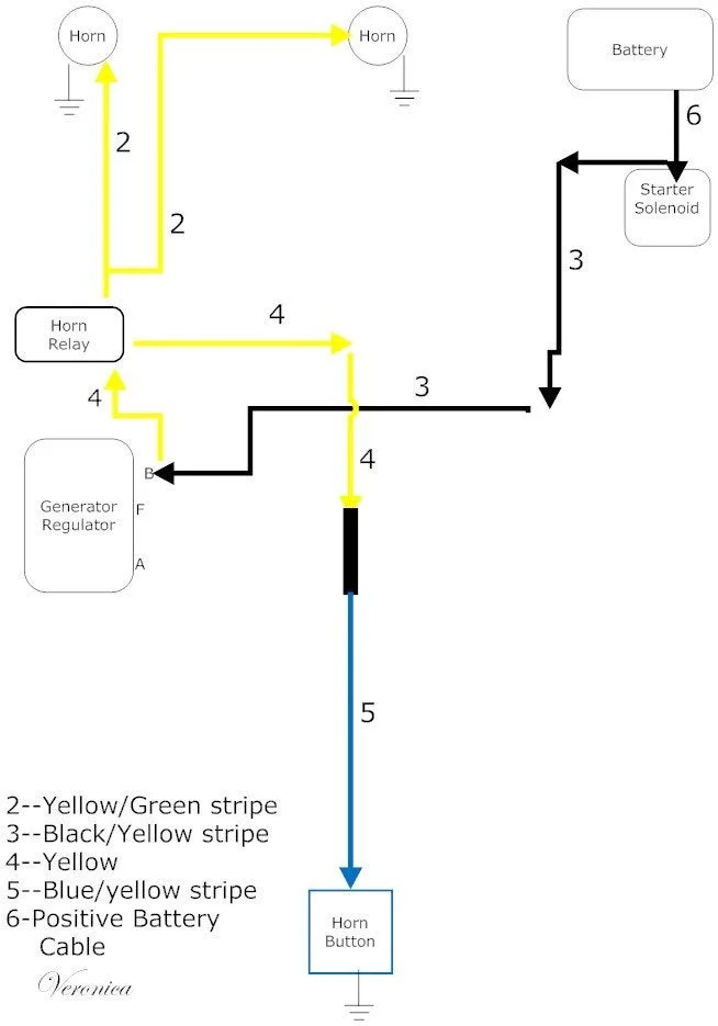 1968 Camaro Horn Wiring Diagram