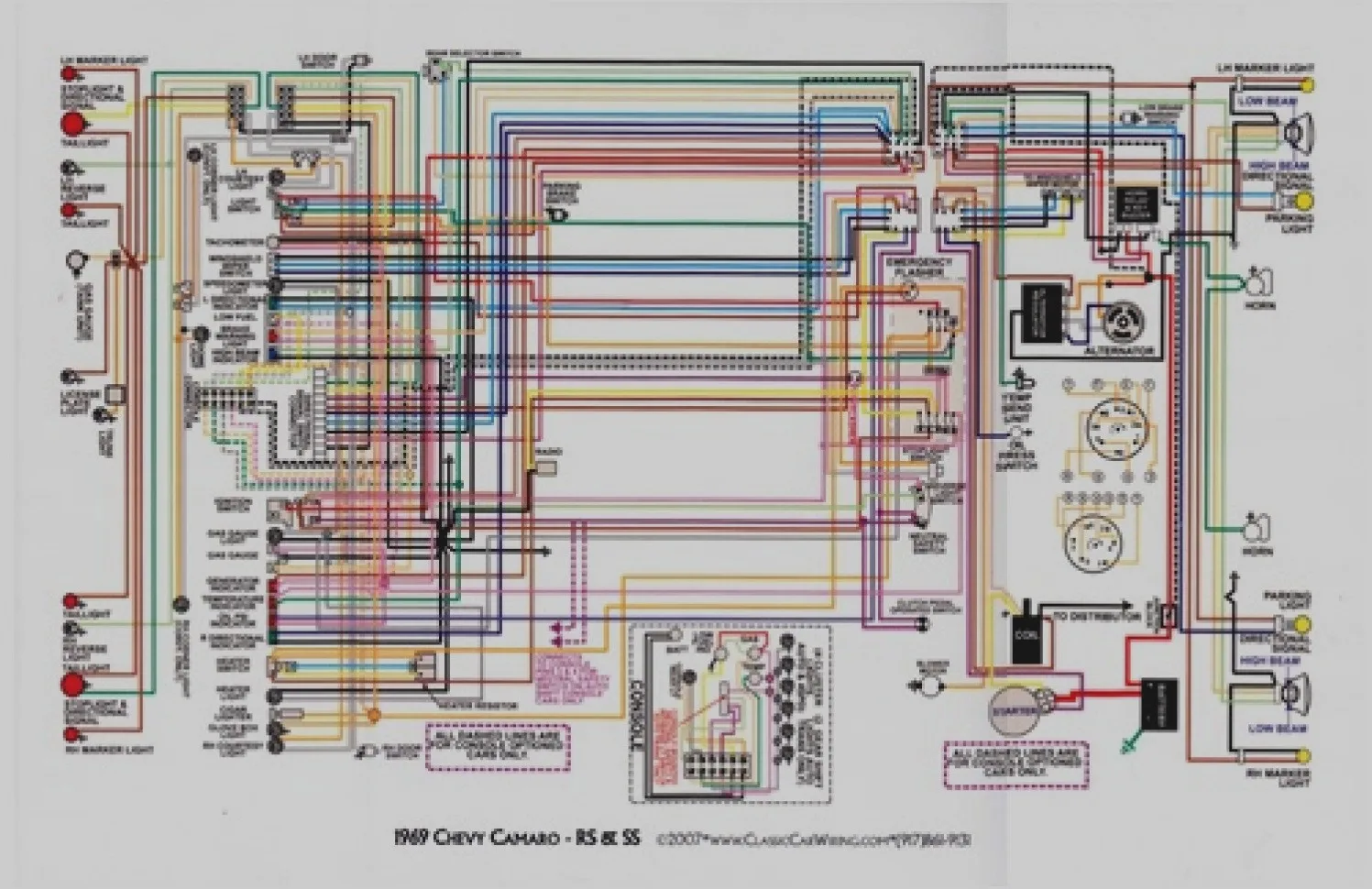1968 Camaro Wiring Diagram Reprint