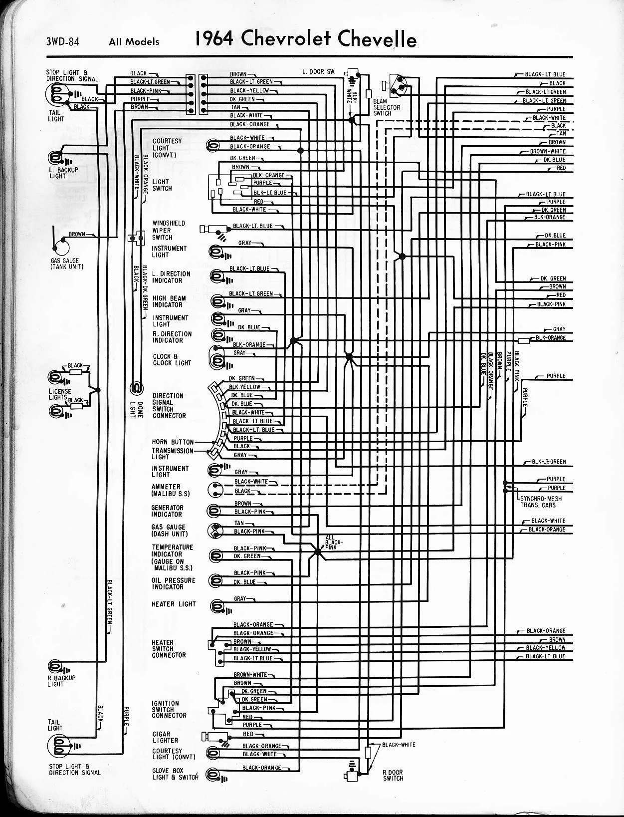 1968 Chevelle Wiring Diagram My Wiring Diagram