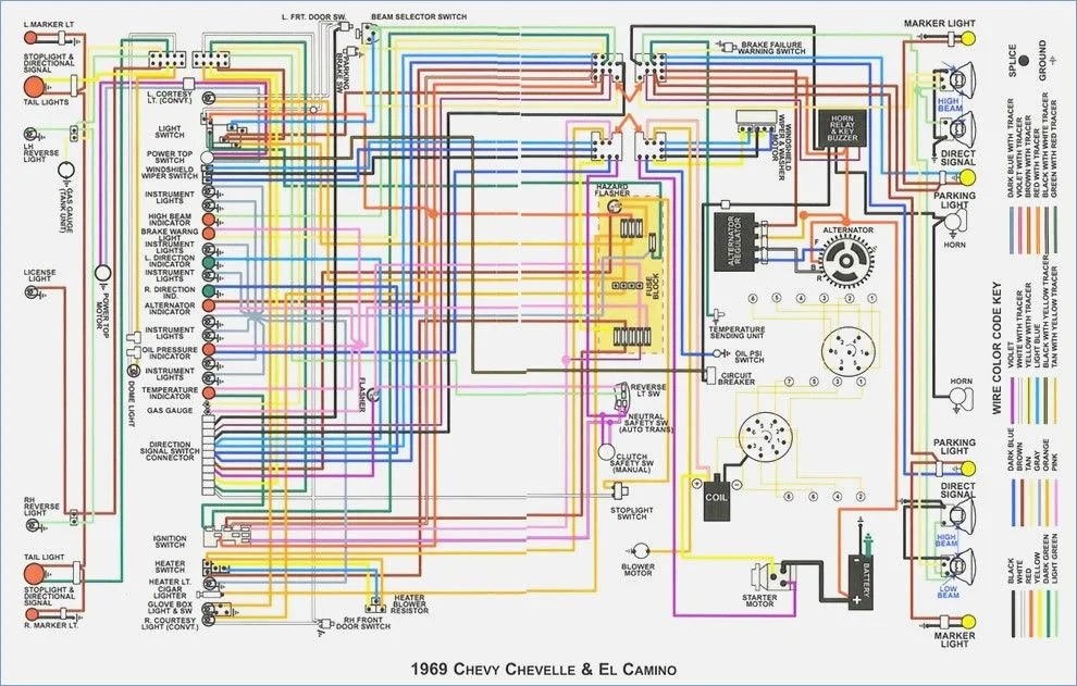 1968 Chevy Camaro Wiring Diagram