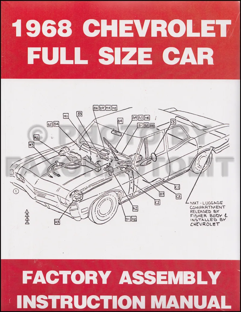 1968 Chevy Impala Wiring Diagram Greenize