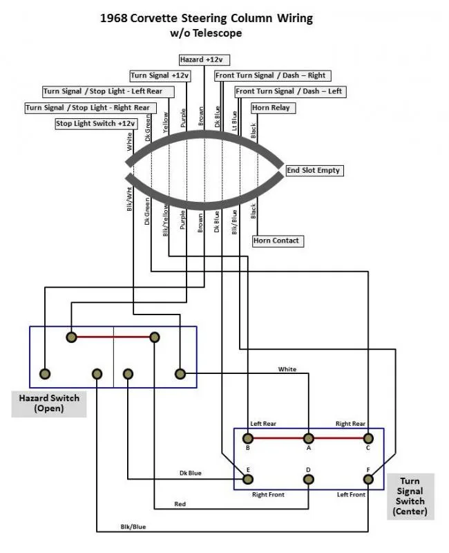 1968 Corvette Wiring Diagram Wiring Diagram