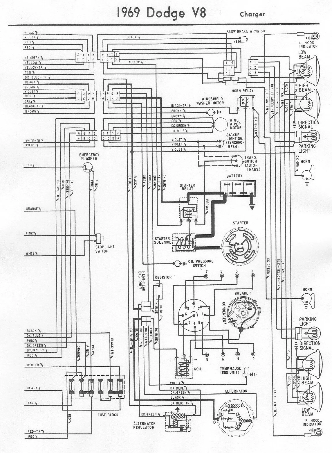 1968 Dodge Charger Wiring Diagram