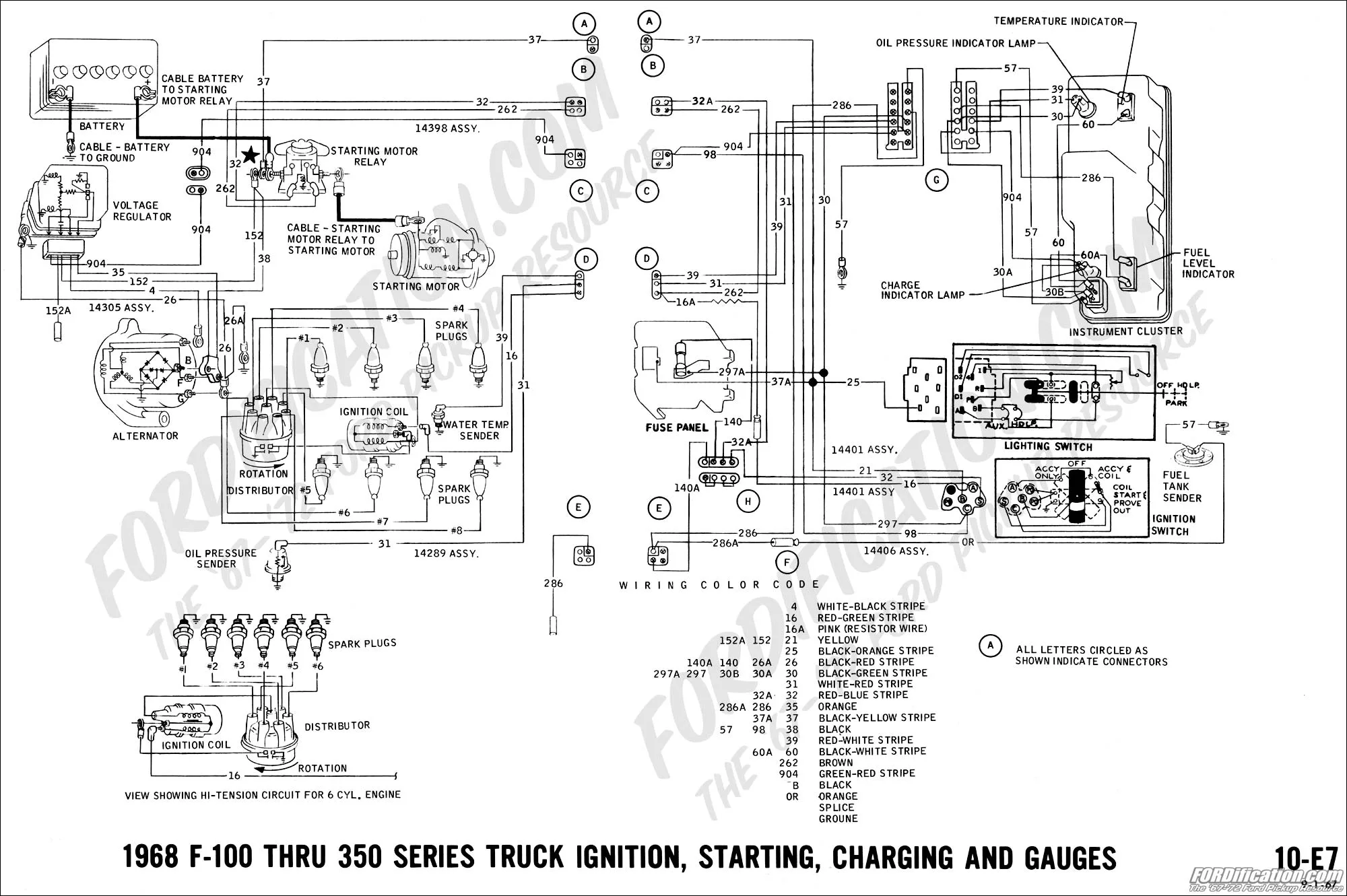 1968 Ford F100 Ignition Switch Wiring Diagram