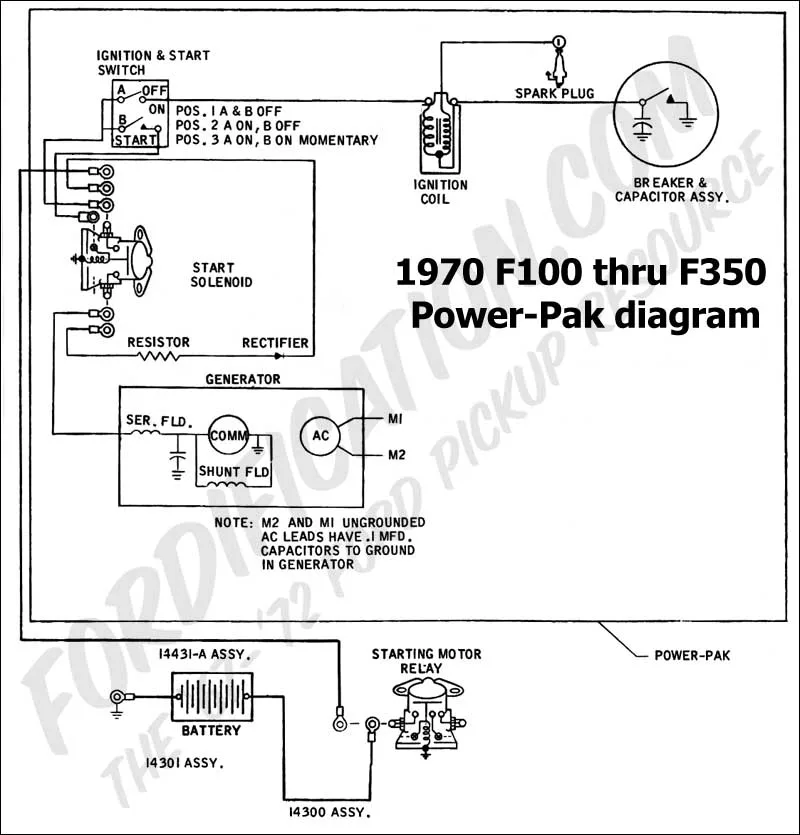 1968 Ford F100 Ignition Switch Wiring Diagram Wiring Diagram And Schematic