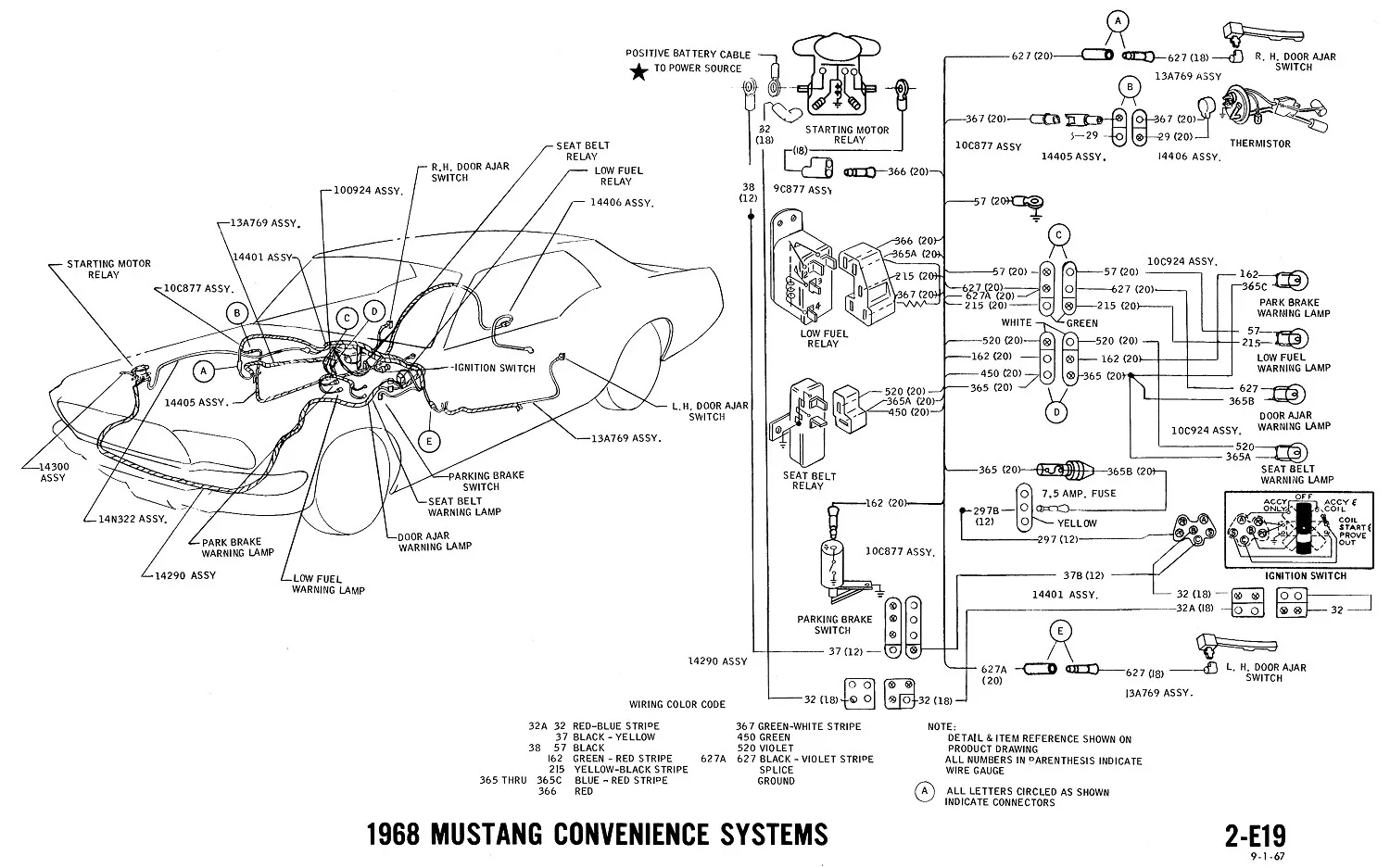 1968 Ford Mustang Wiring Diagram Schematic