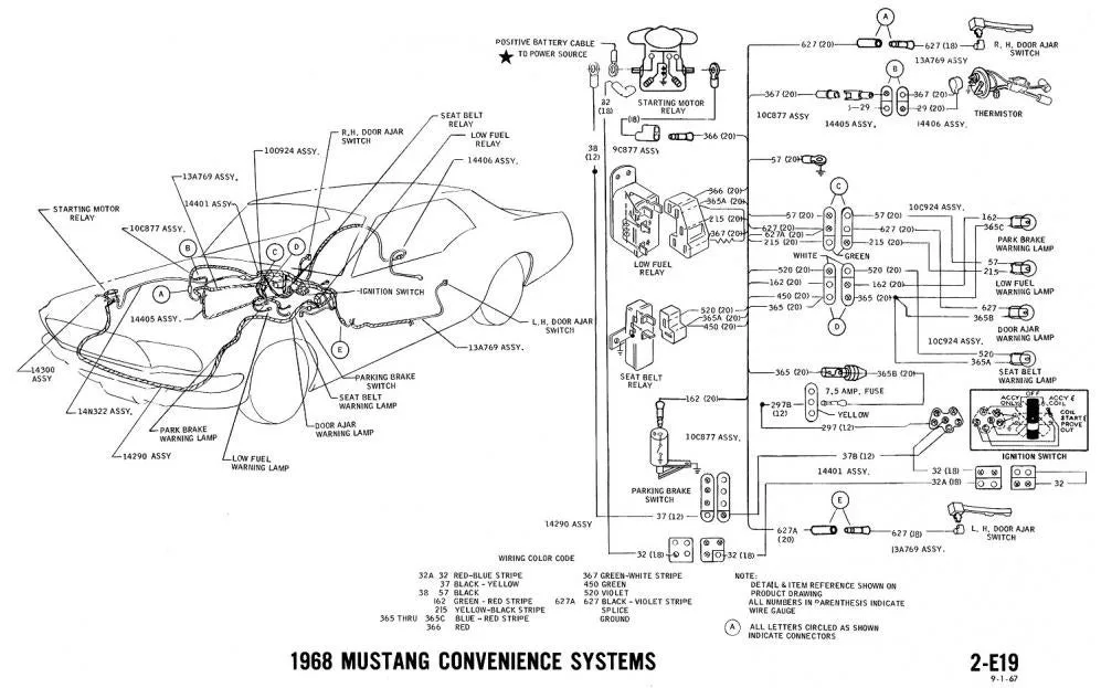 1968 Mustang Fuel Gauge Wiring Diagram Gallery David