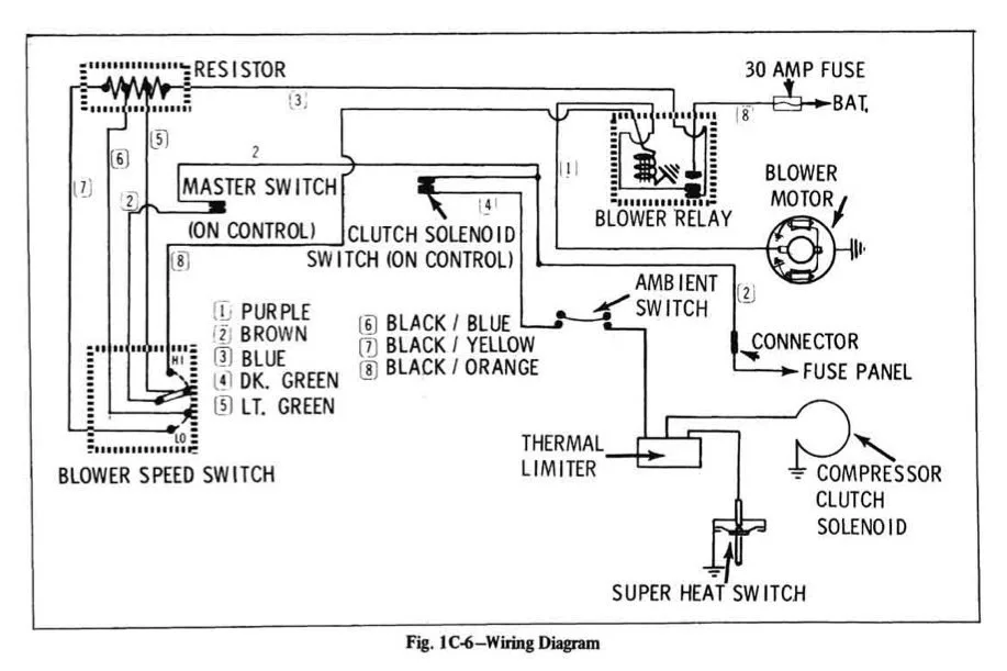 1968 Oldsmobile 442 Wiring Diagram