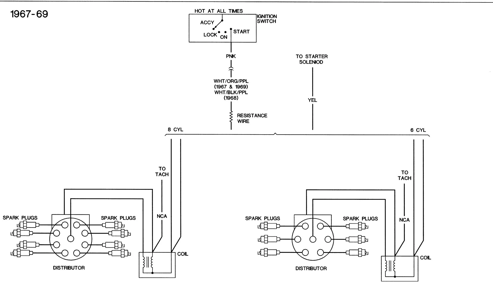 1969 Camaro Wiring Diagram Pdf