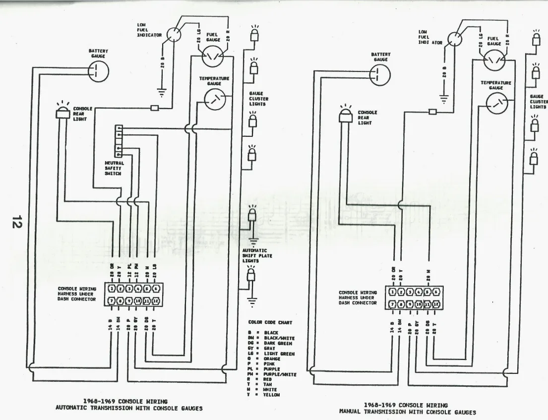 1969 Console Gauge Wiring Team Camaro Tech