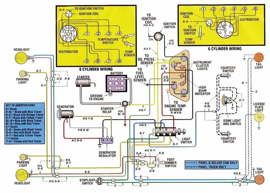 1969 Corvette Wiring Diagram Temperature Gauge