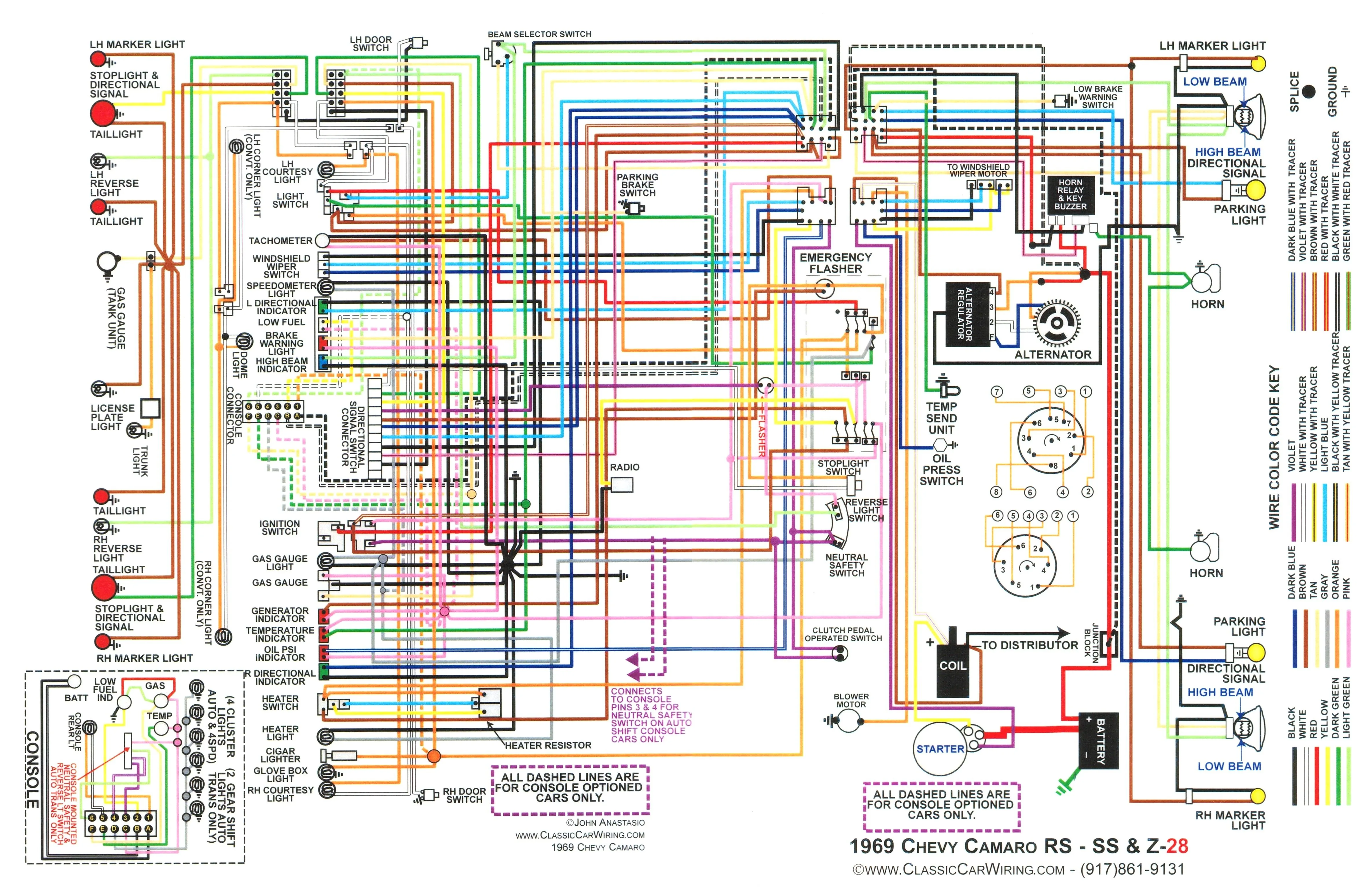 1969 Firebird Engine Wiring Diagram