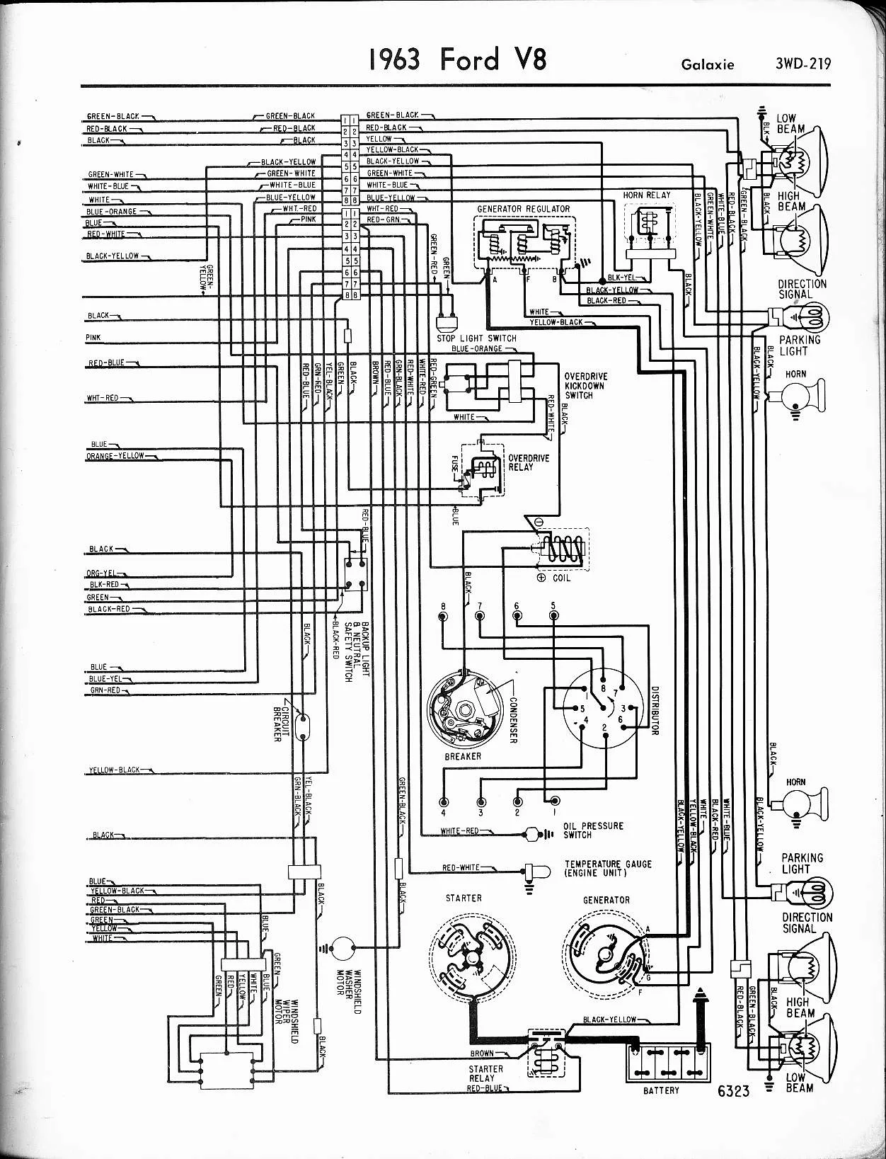 1969 Ford Galaxie 500 Wiring Diagram
