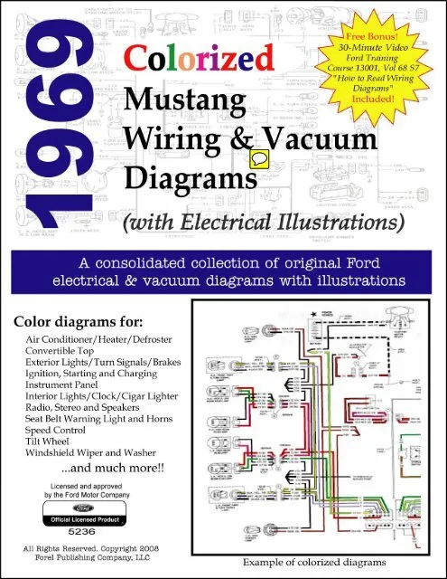 1969 Ford Mustang Engine Wiring Diagram
