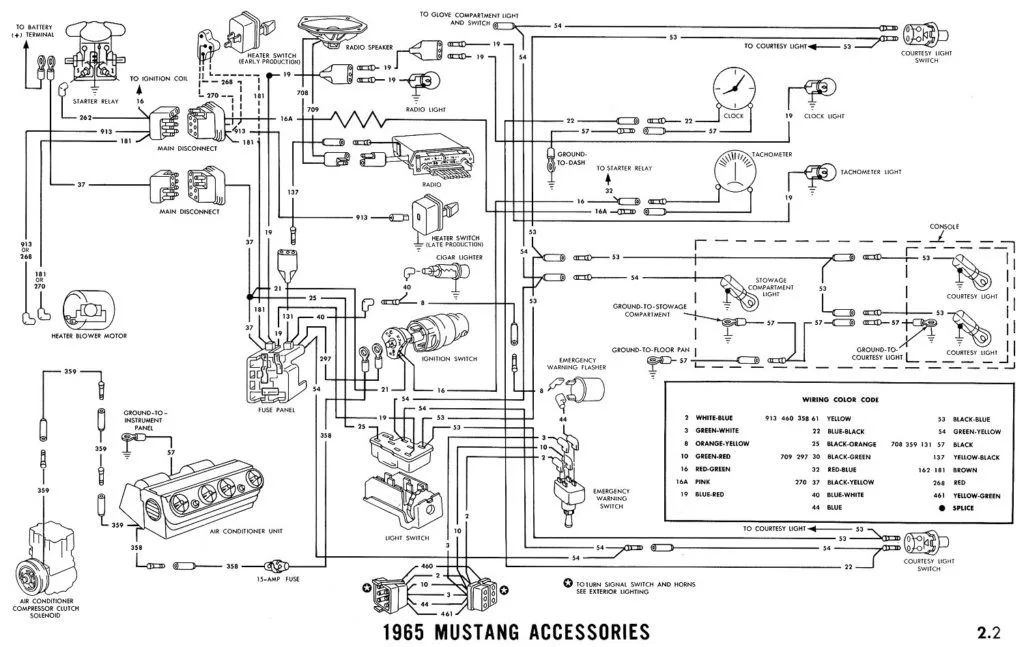 1969 Mustang Fuse Block Diagram