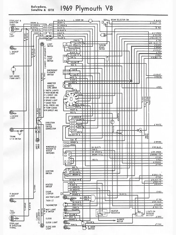 1969 Plymouth Gtx Wiring Schematic Sticker For Sale By Musclecarstees Redbubble