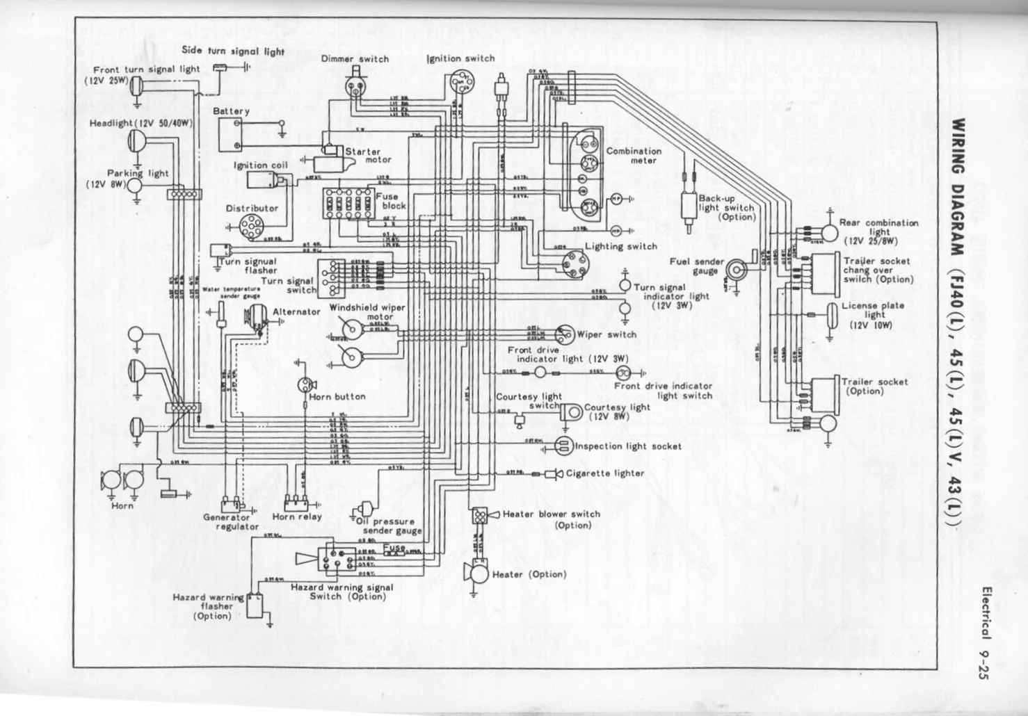 1969 Toyota Land Cruiser Fj40 Wiring Diagram Wiring Diagram