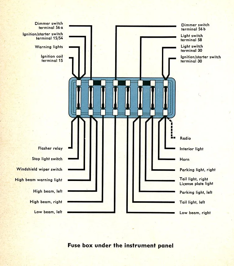 1969 Vw Bug Wiring Diagram Wiring Diagram