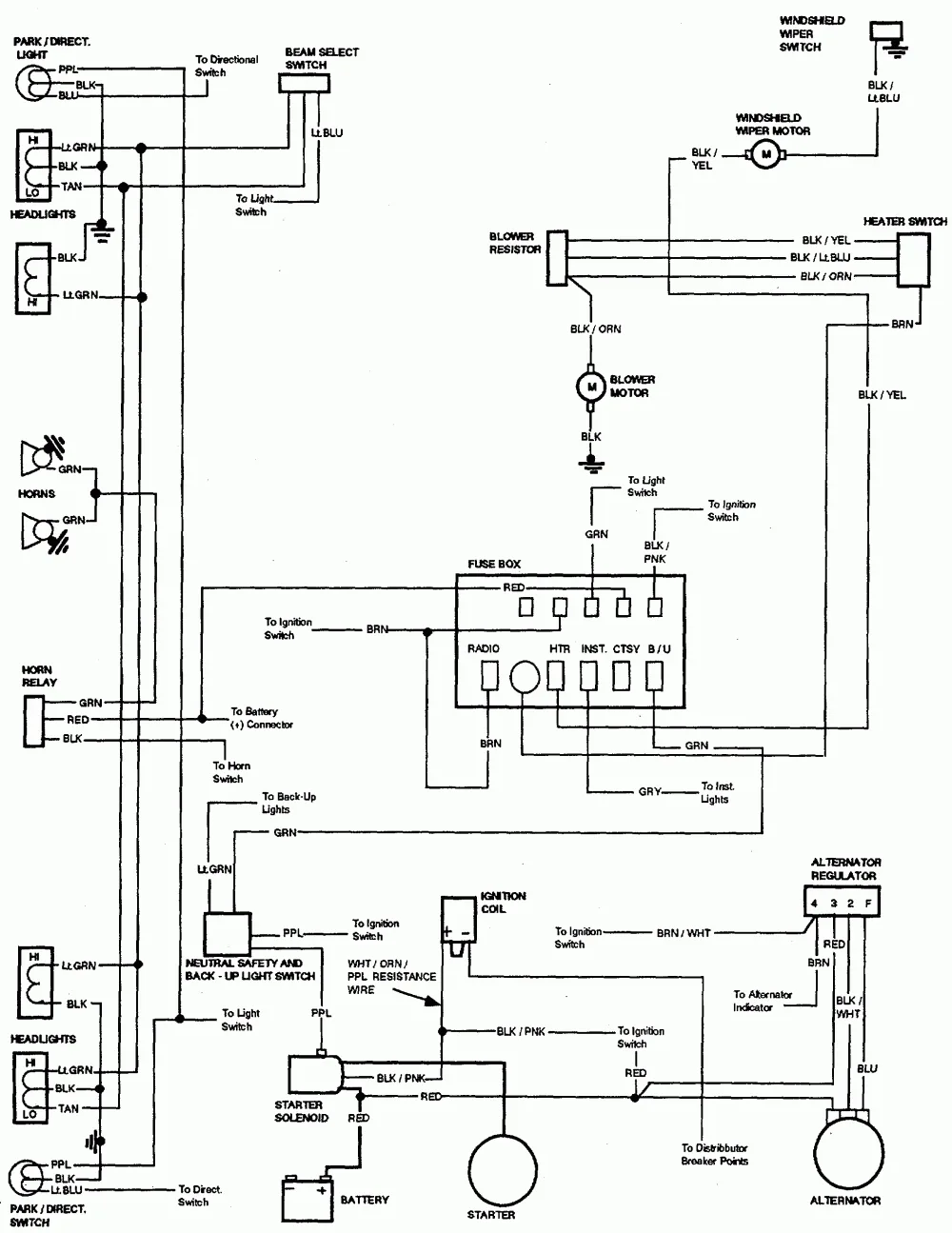 1970 Chevelle Fuel Gauge Wiring Diagram