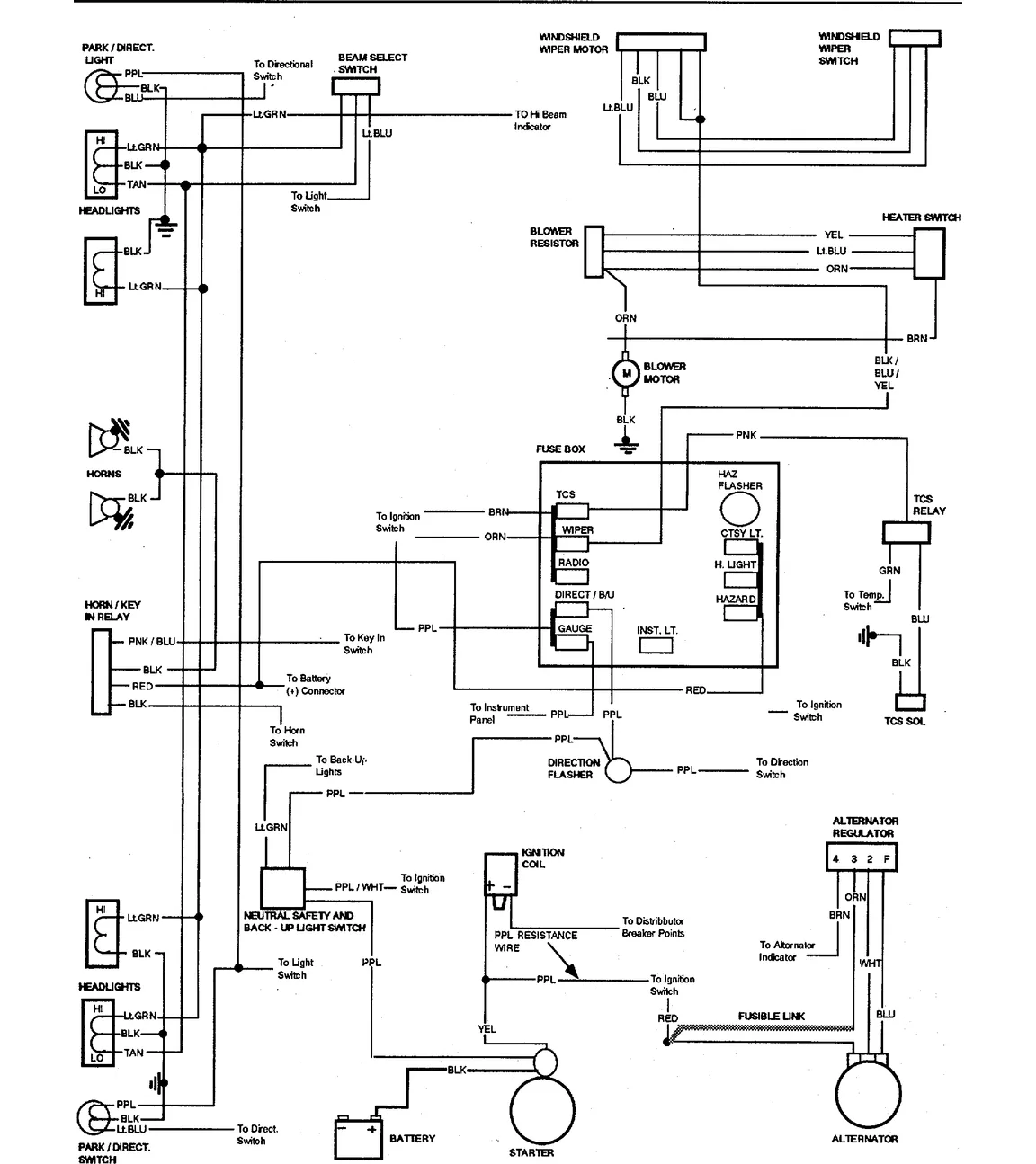 1970 Chevy El Camino Wiring Diagram Wiring Diagram