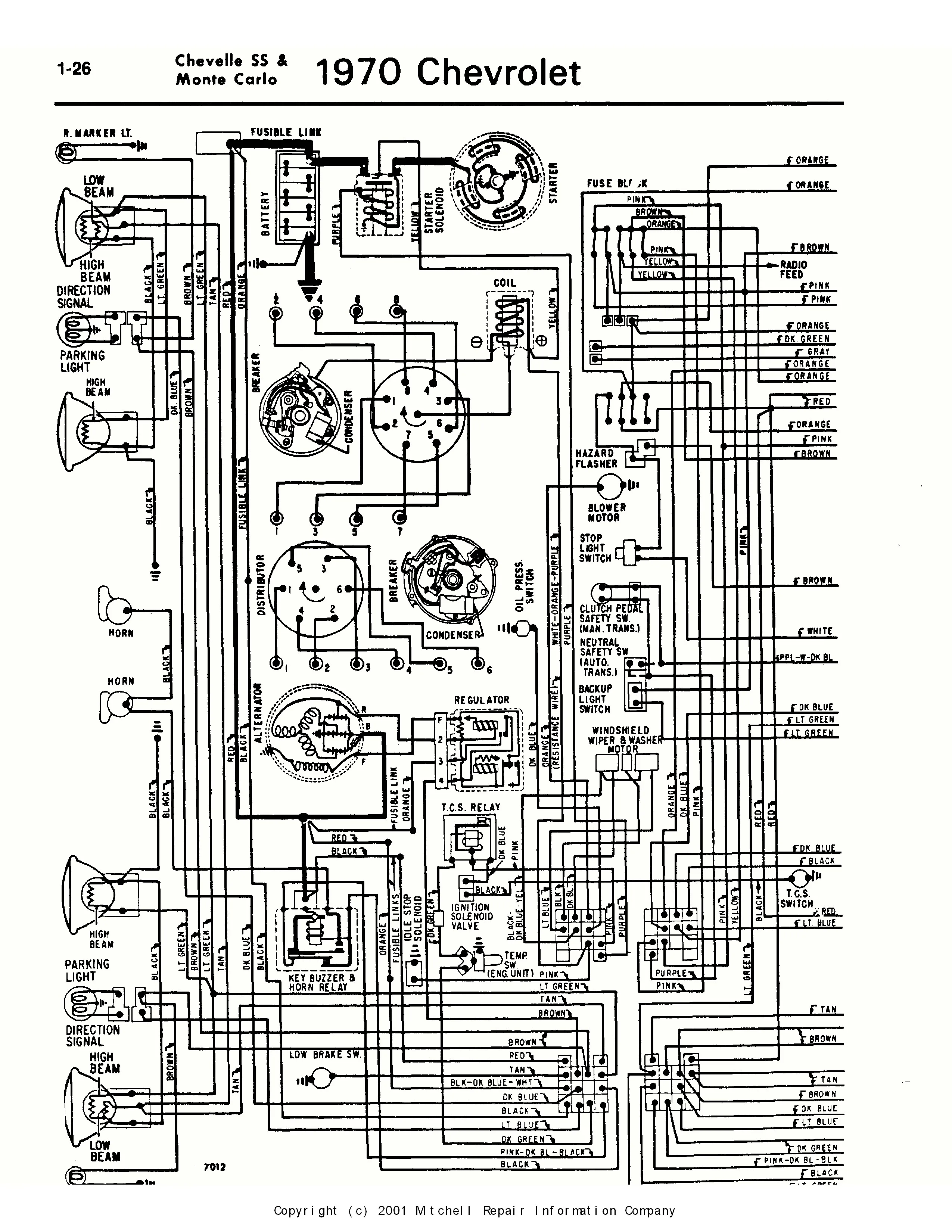 1970 Chevy Truck Wiring Diagram My Wiring Diagram