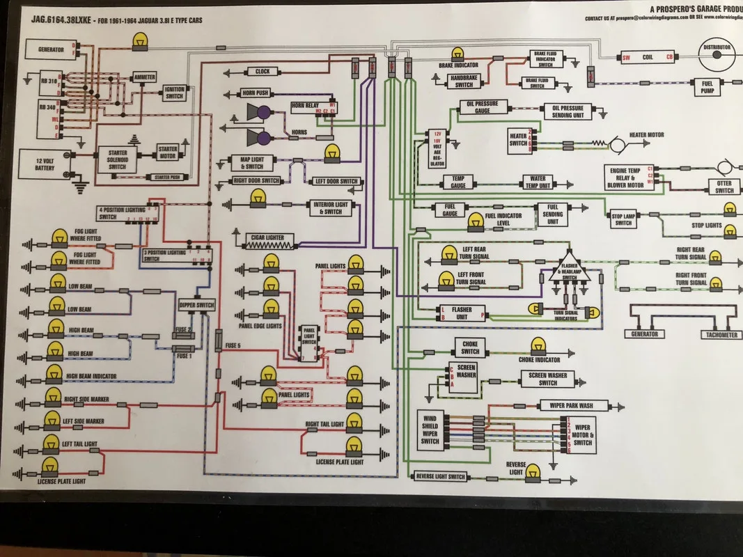 1970 Jaguar Xke Wiring Diagram Wiring Diagram