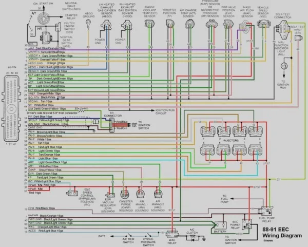 1970 Mustang Mach 1 Wiring Diagram