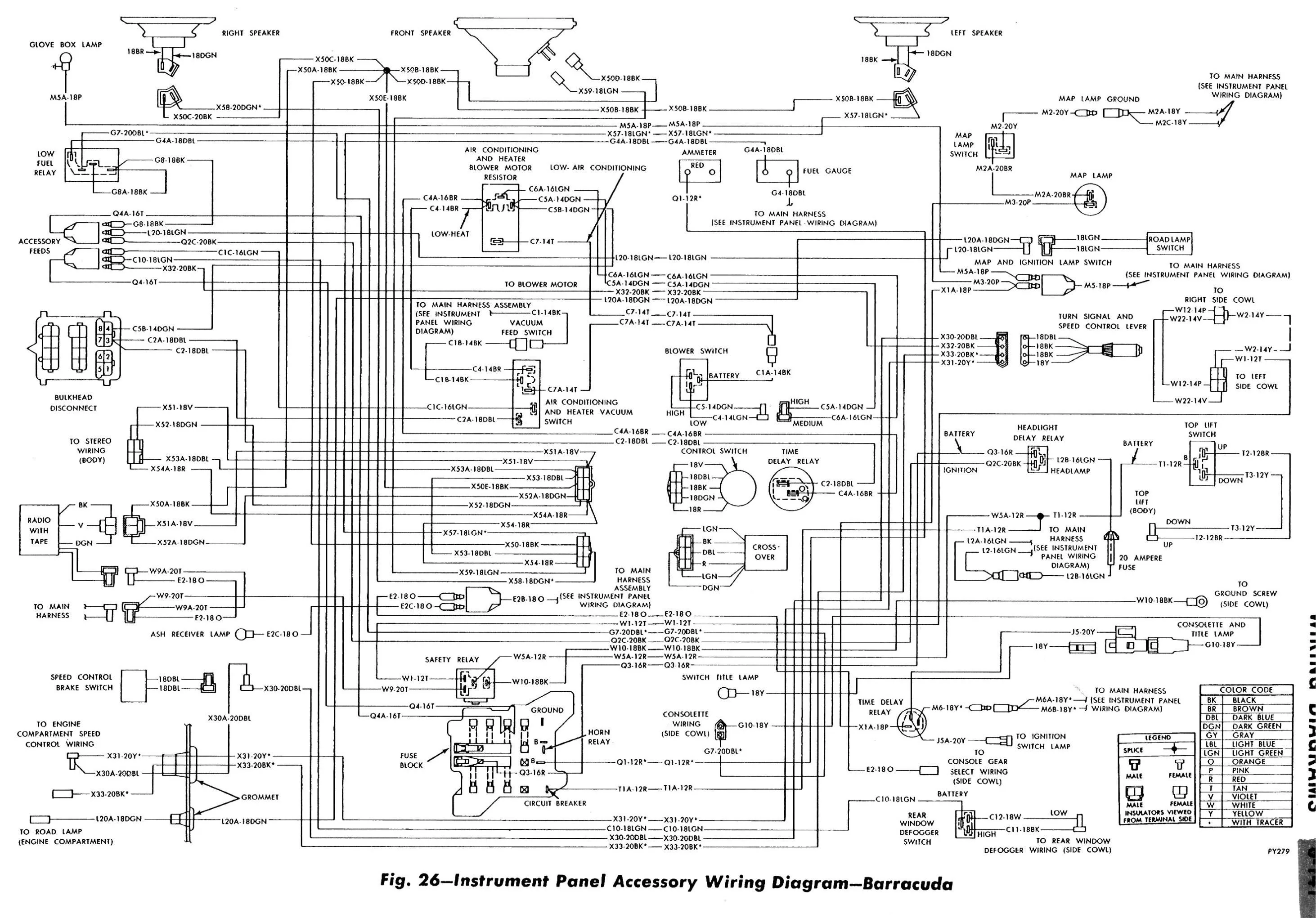 1970 Plymouth Roadrunner Ignition Wiring Diagram Best Centre