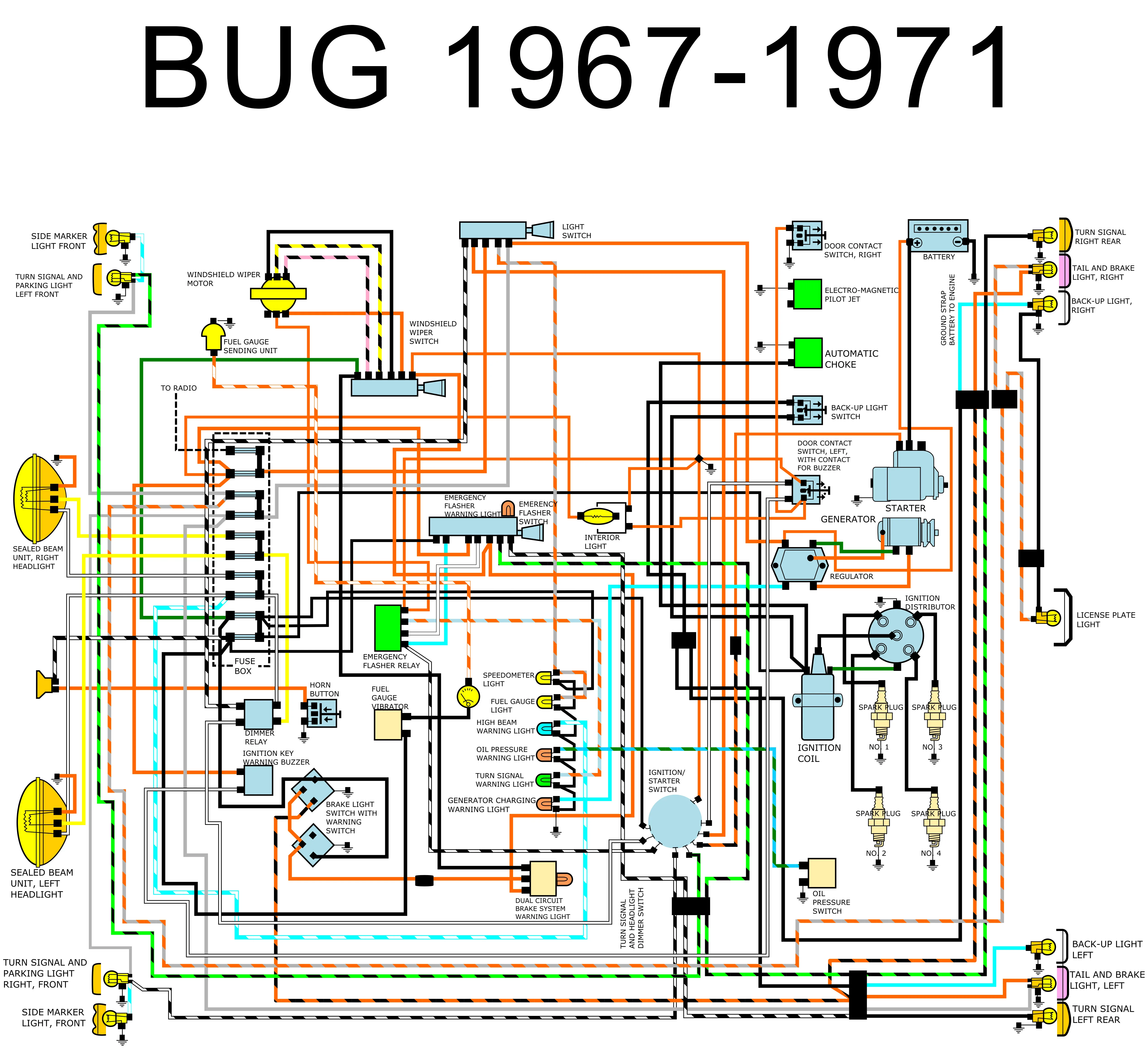 1970 Vw Bug Wiring Diagram For Dummies