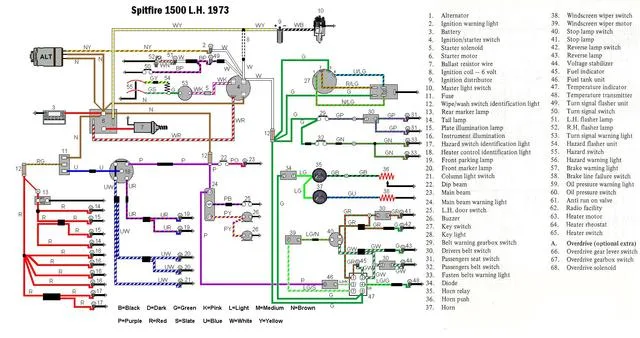 1971 Triumph 650 Wiring Diagram Wiring Diagram