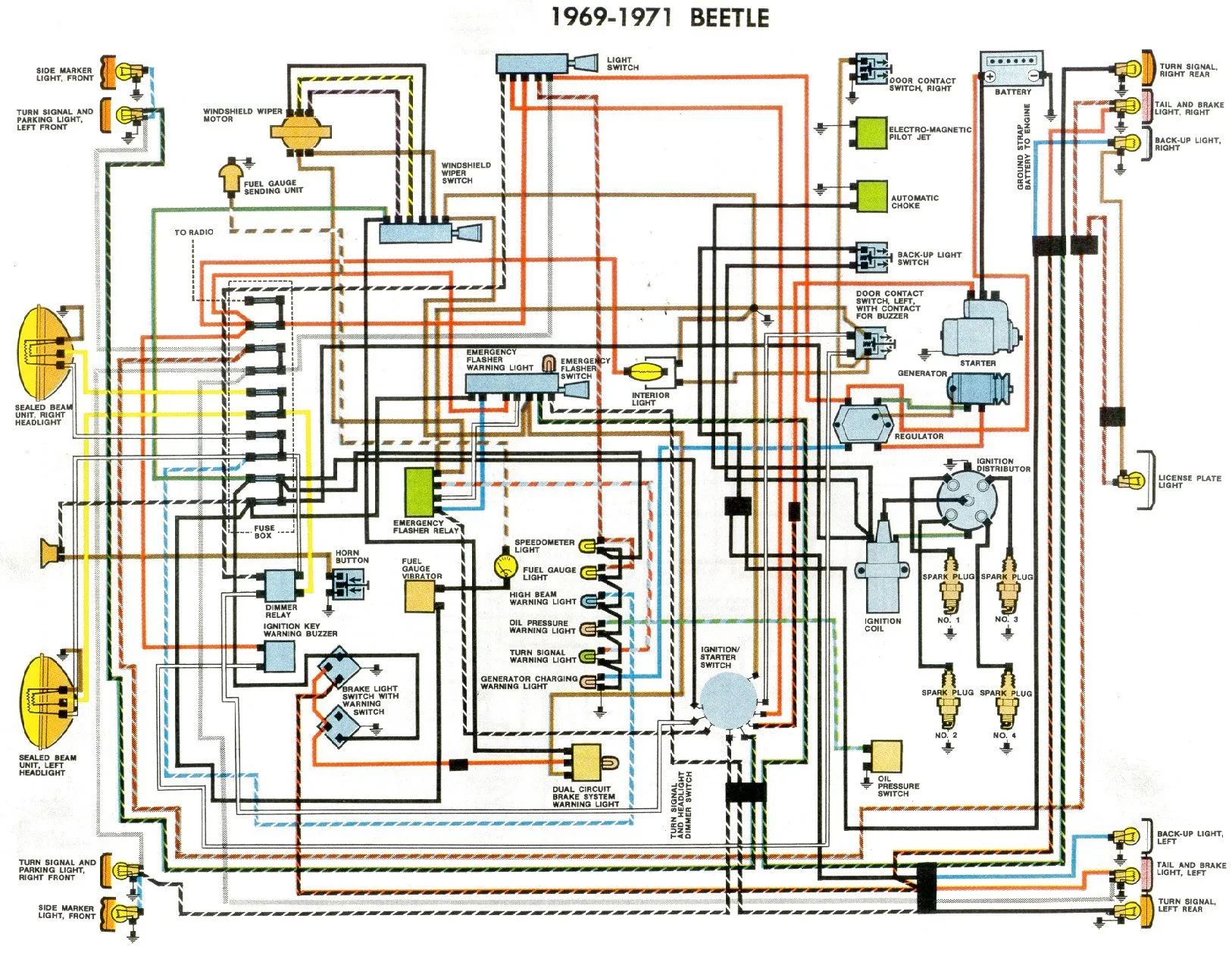 1971 Vw Super Beetle Fuse Box Diagram