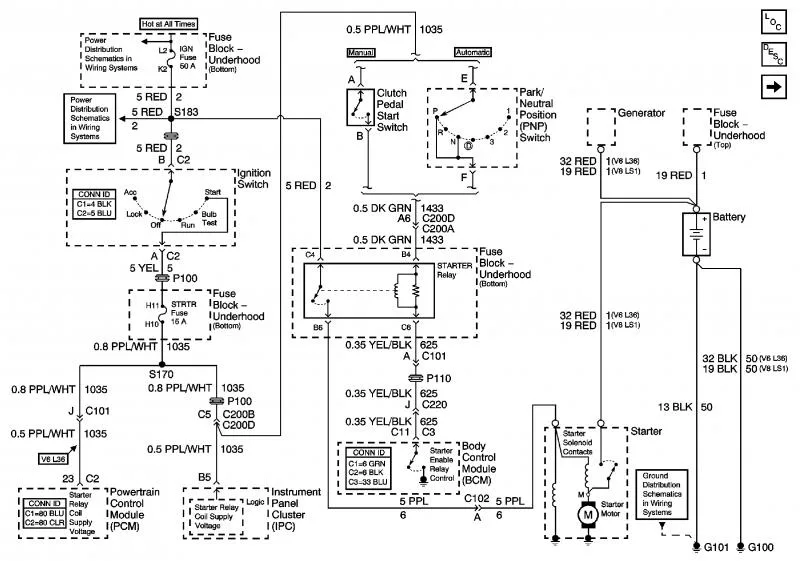 1972 Camaro Wiring Diagram
