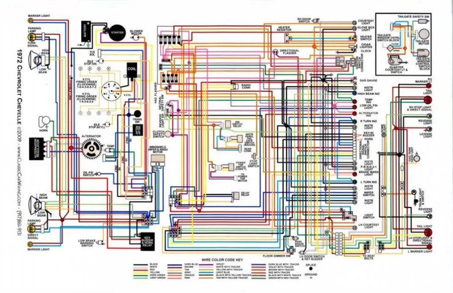 1972 Chevelle Horn Relay Wiring Diagram