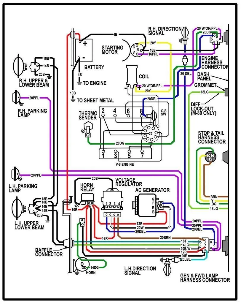 1972 Chevy Truck Fuse Box Diagram