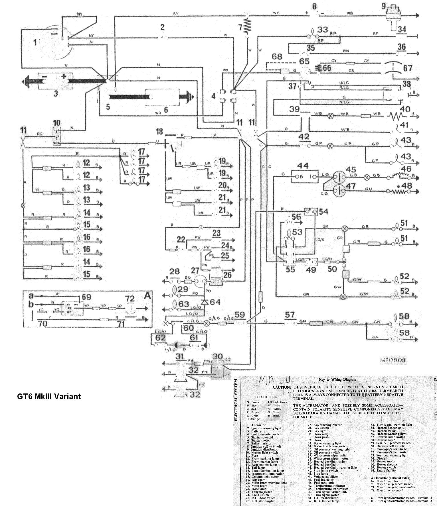 1972 Ford Truck Wiring Diagram Images