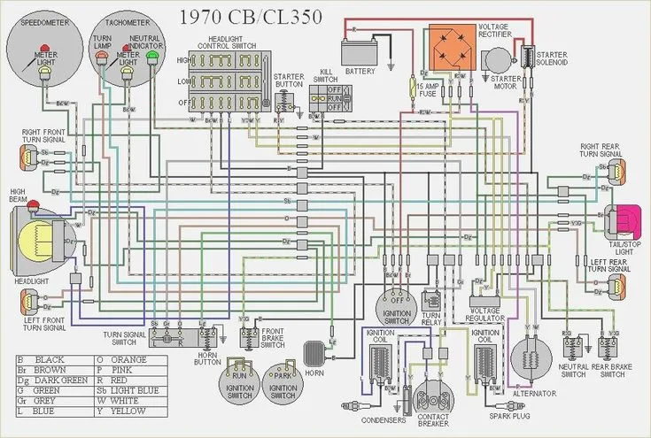 1972 Plymouth Duster Wiring Diagram