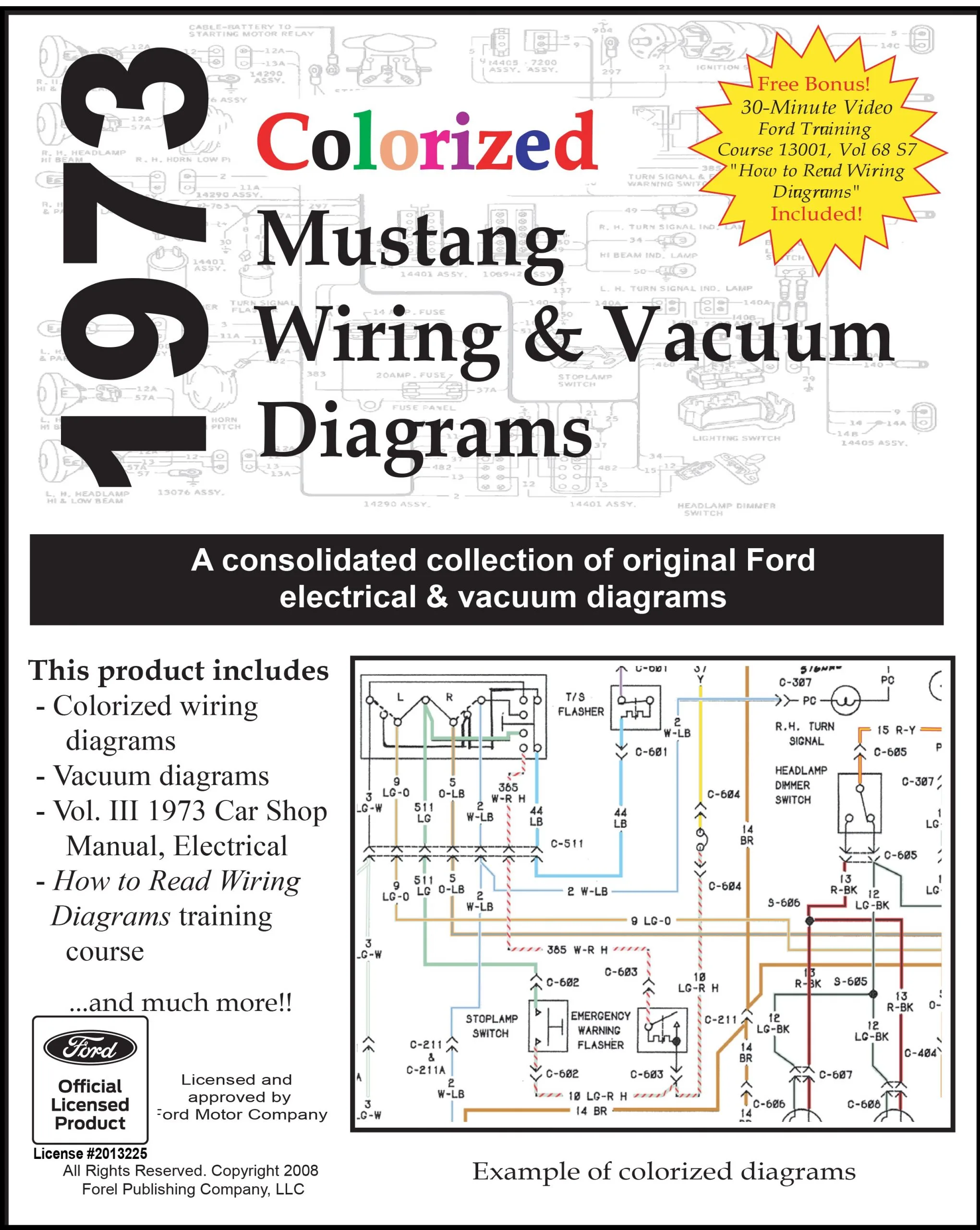 1973 Colorized Mustang Wiring Diagrams