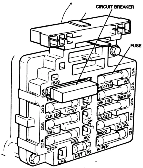 1973 Corvette Fuse Box Diagram