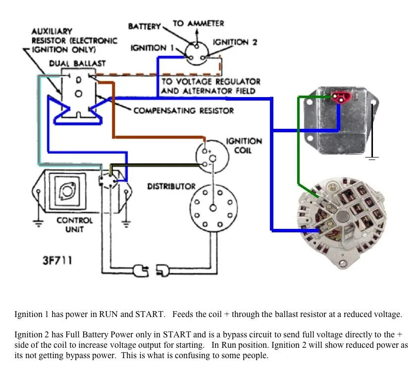 1973 Dodge Challenger Wiring Diagram For Electronic Distributor Wiring Diagram