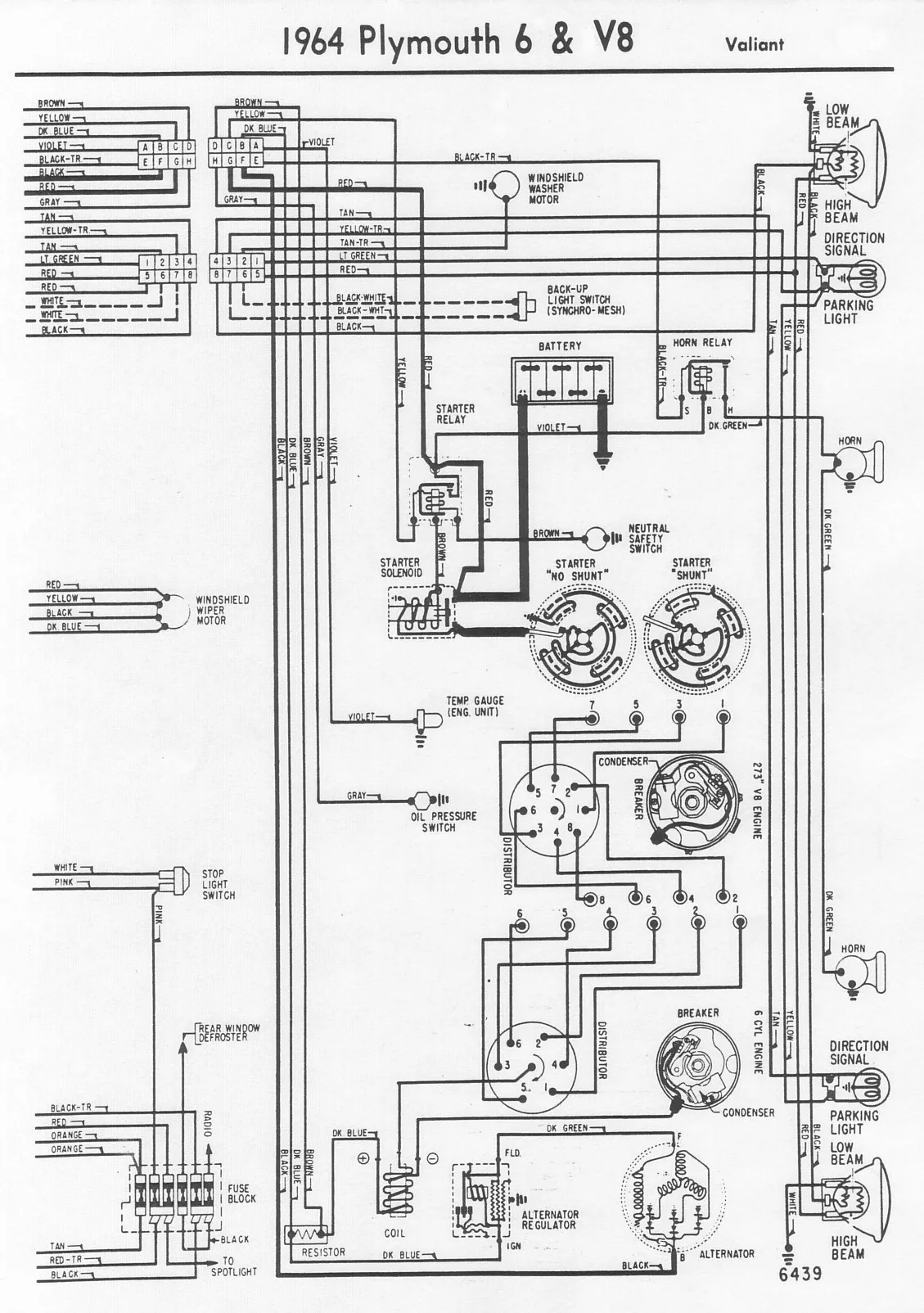 1973 Plymouth Cuda Wiring Diagram Wiring Diagram