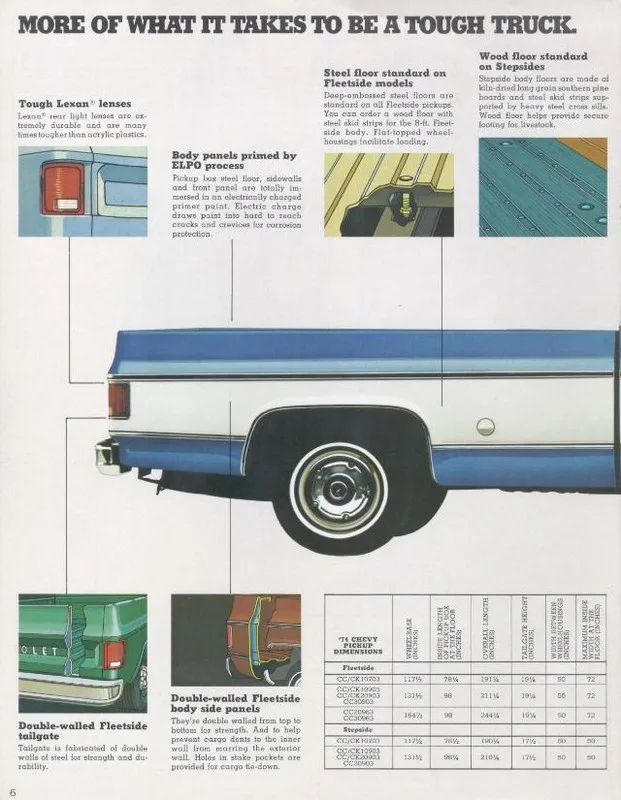 1974 Chevy Truck Parts Diagram
