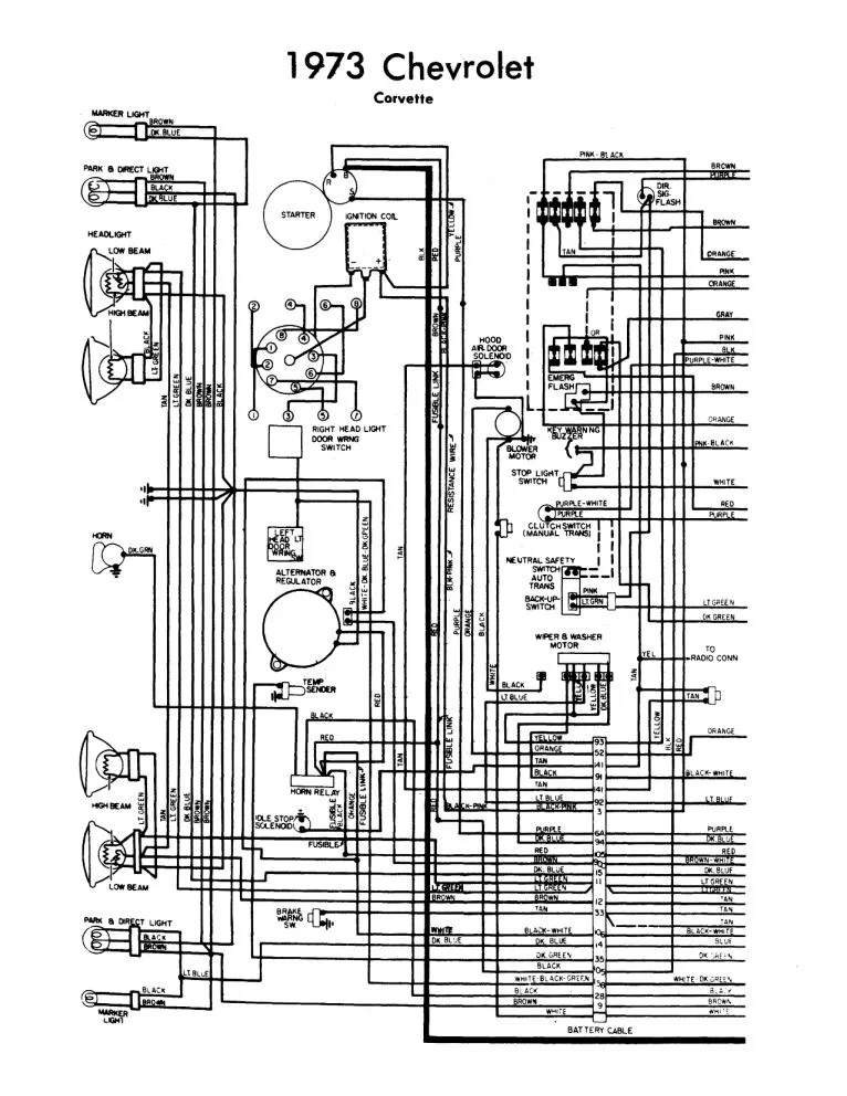 1974 Chevy Truck Starter Wiring Diagram