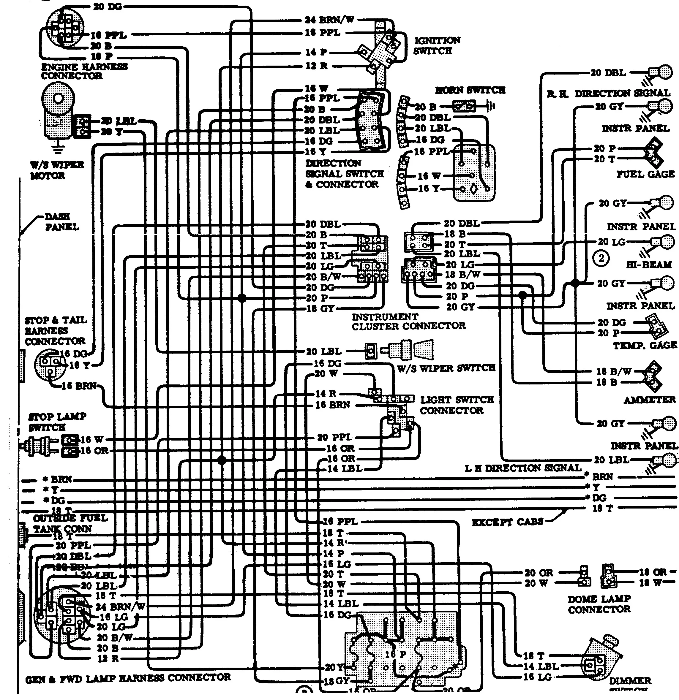 1974 Chevy Truck Wiring Diagram My Wiring Diagram